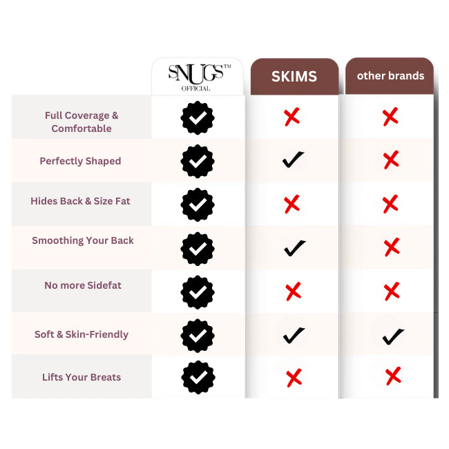 Snugs Longline Wireless Smoothing Push-Up Bra vs Other Brand